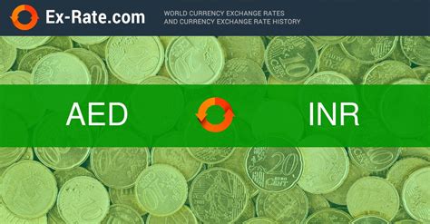 convert aed to inr today.